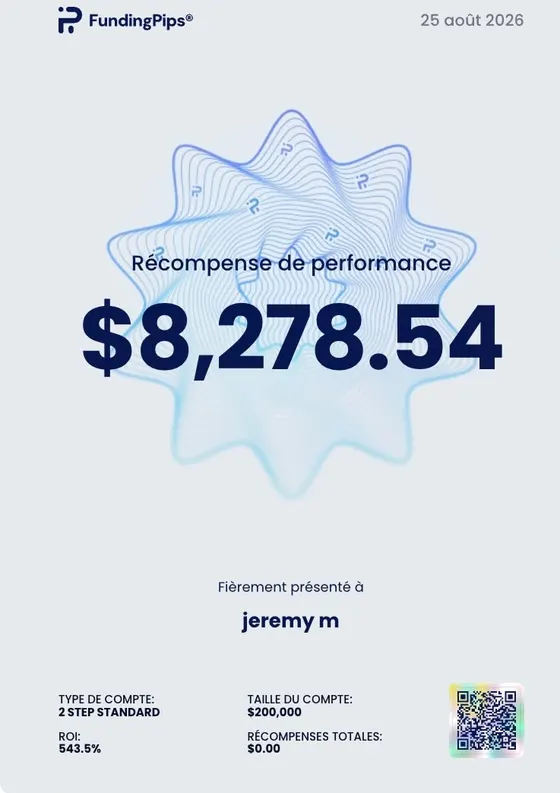Certificat Funding Pips — 8 278,54 $ — 25 août 2026